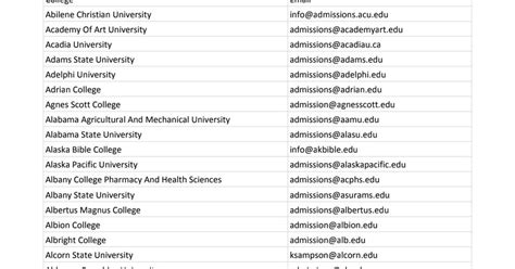 For anyone wanting to mass email colleges, here is a。